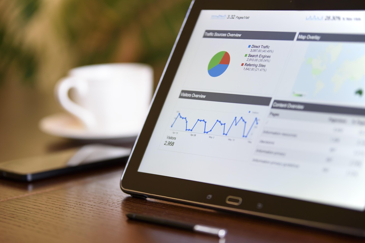 Ecommerce growth graph with Meta ads strategy
