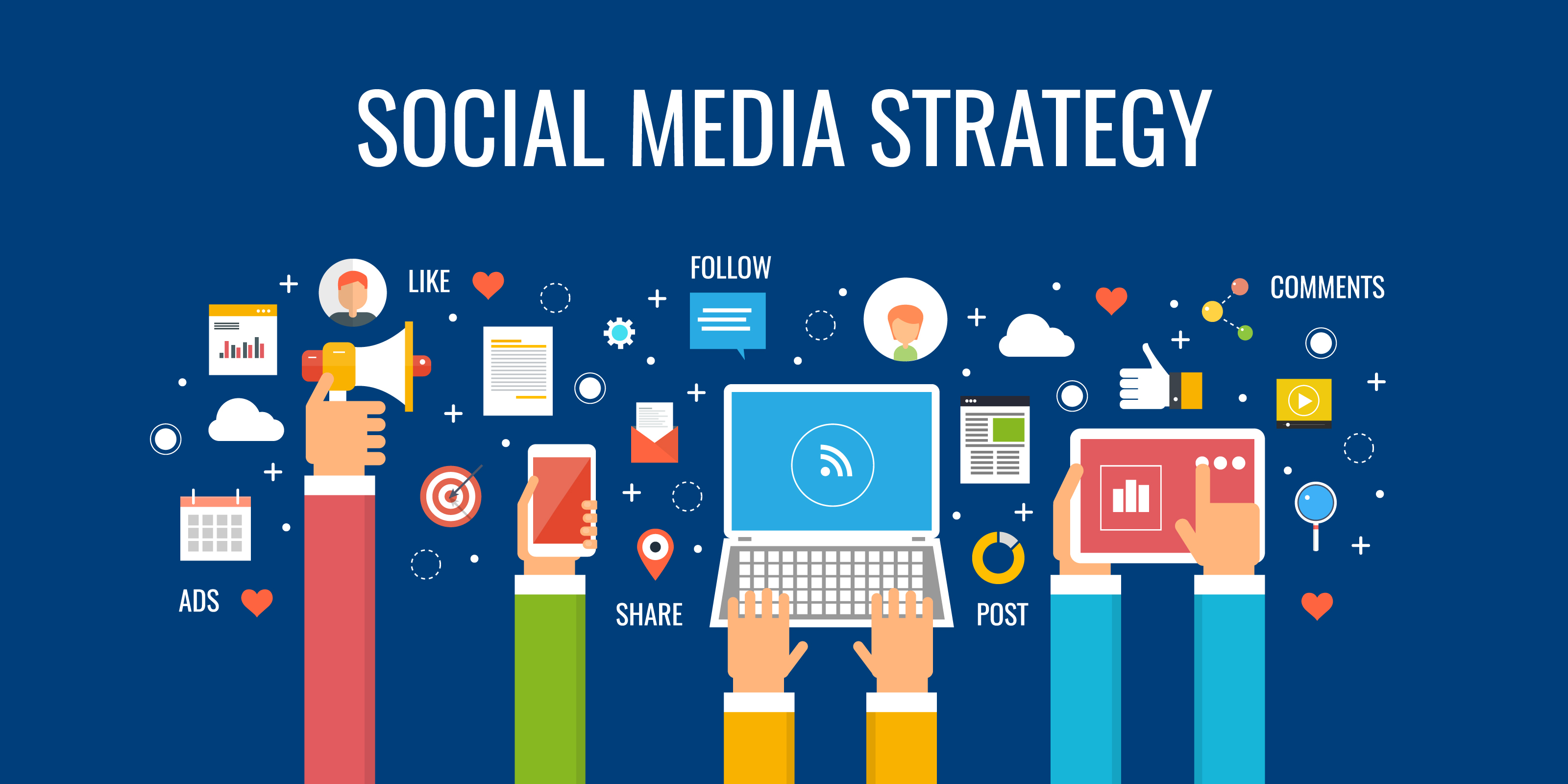 How Using A Profitable Social Media Marketing Strategy - Savel Blogs